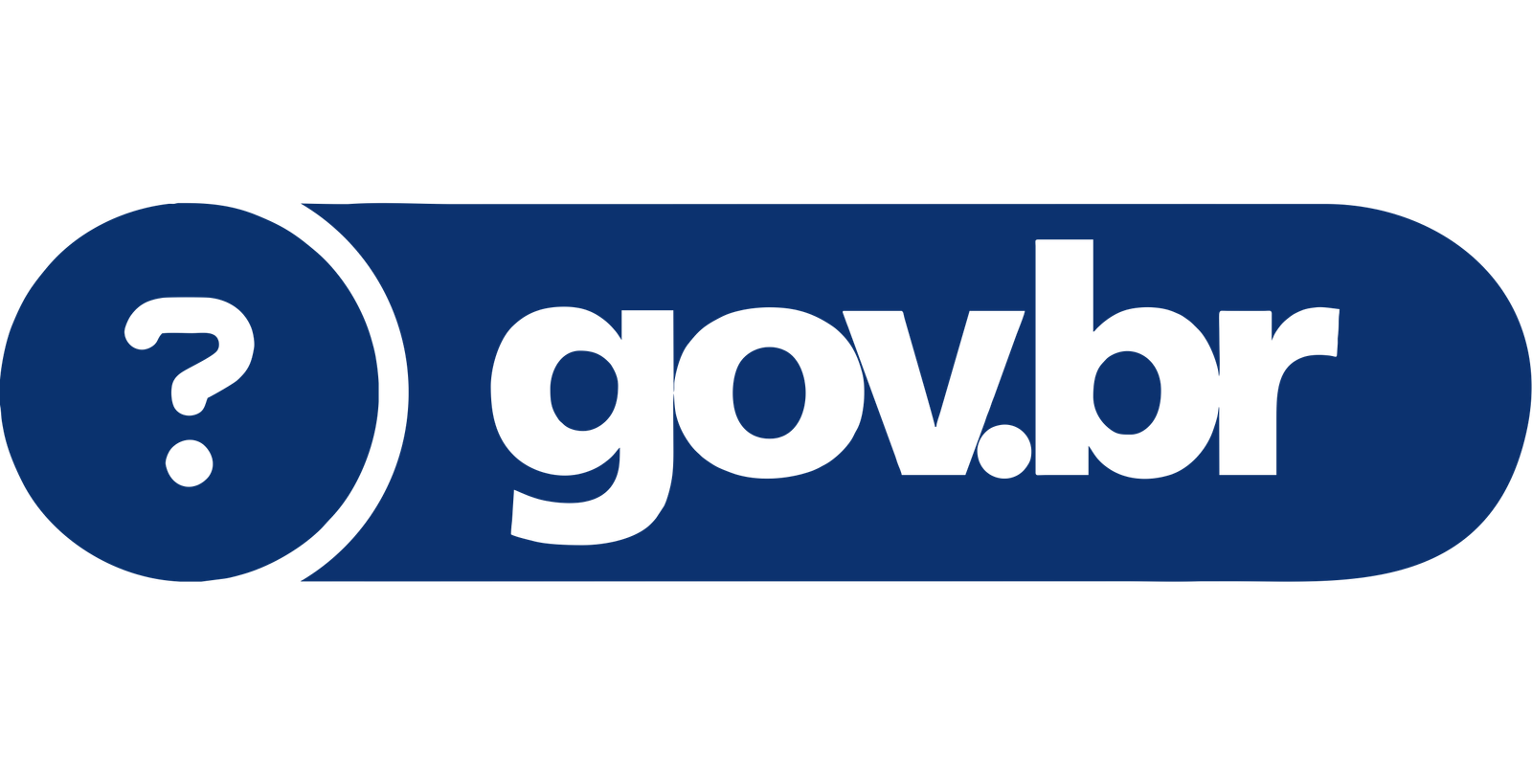 Governo Federal do Brasil